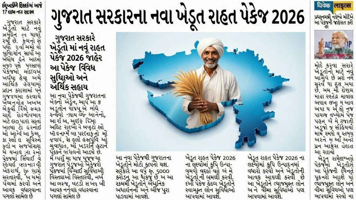 Farmer Relief Package