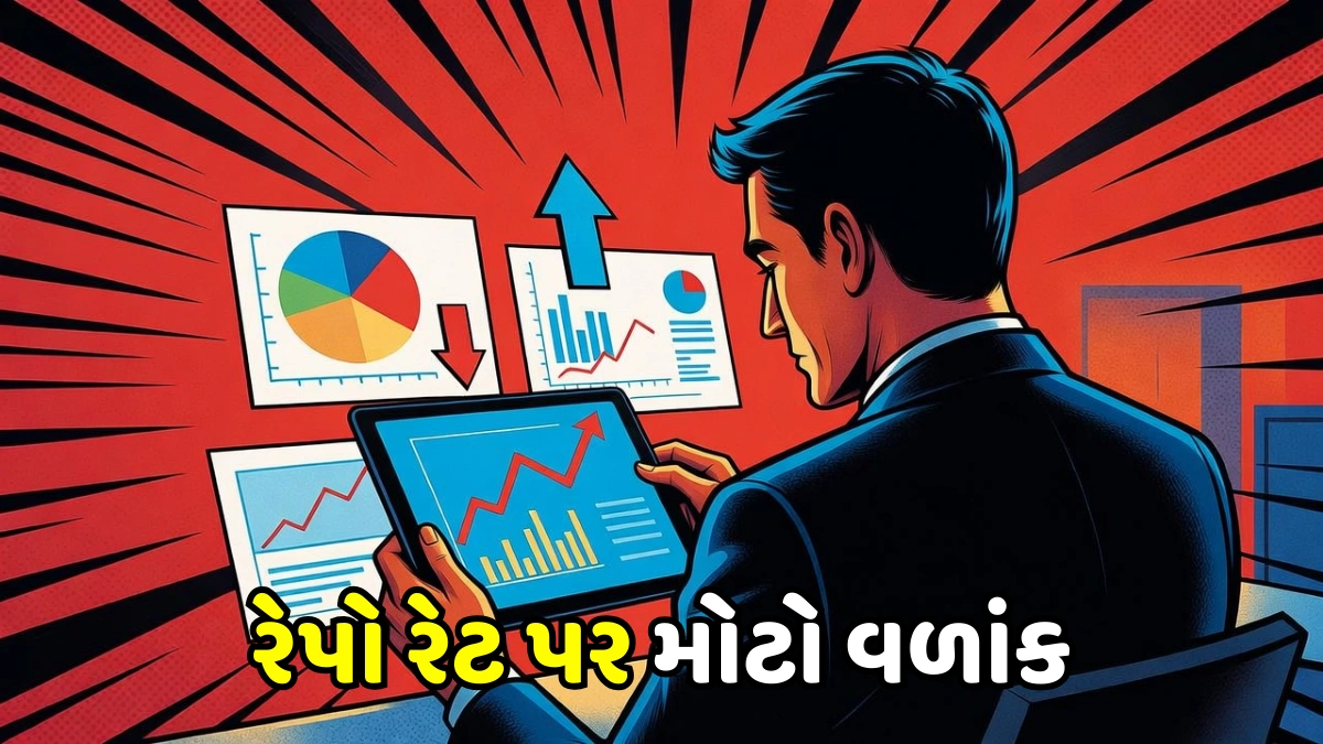 Interest Rate Outlook India