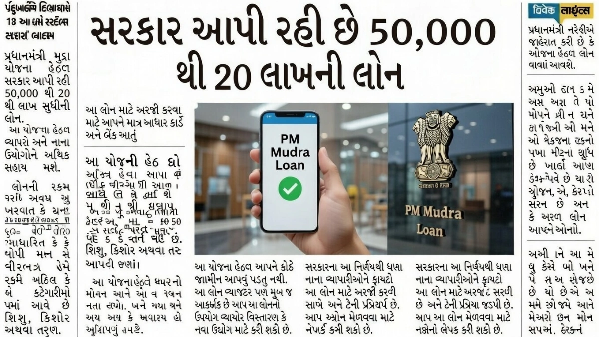 Mudra Loan Eligibility